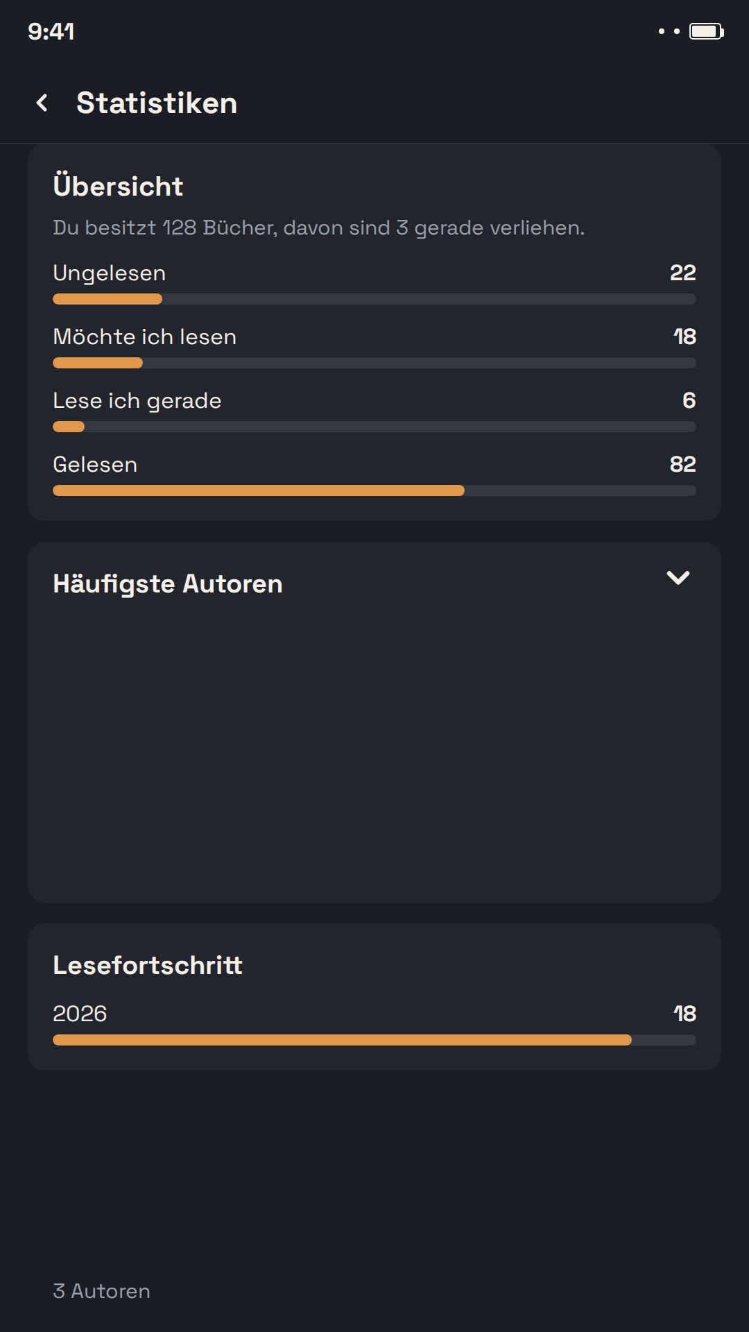 Lesestatistiken