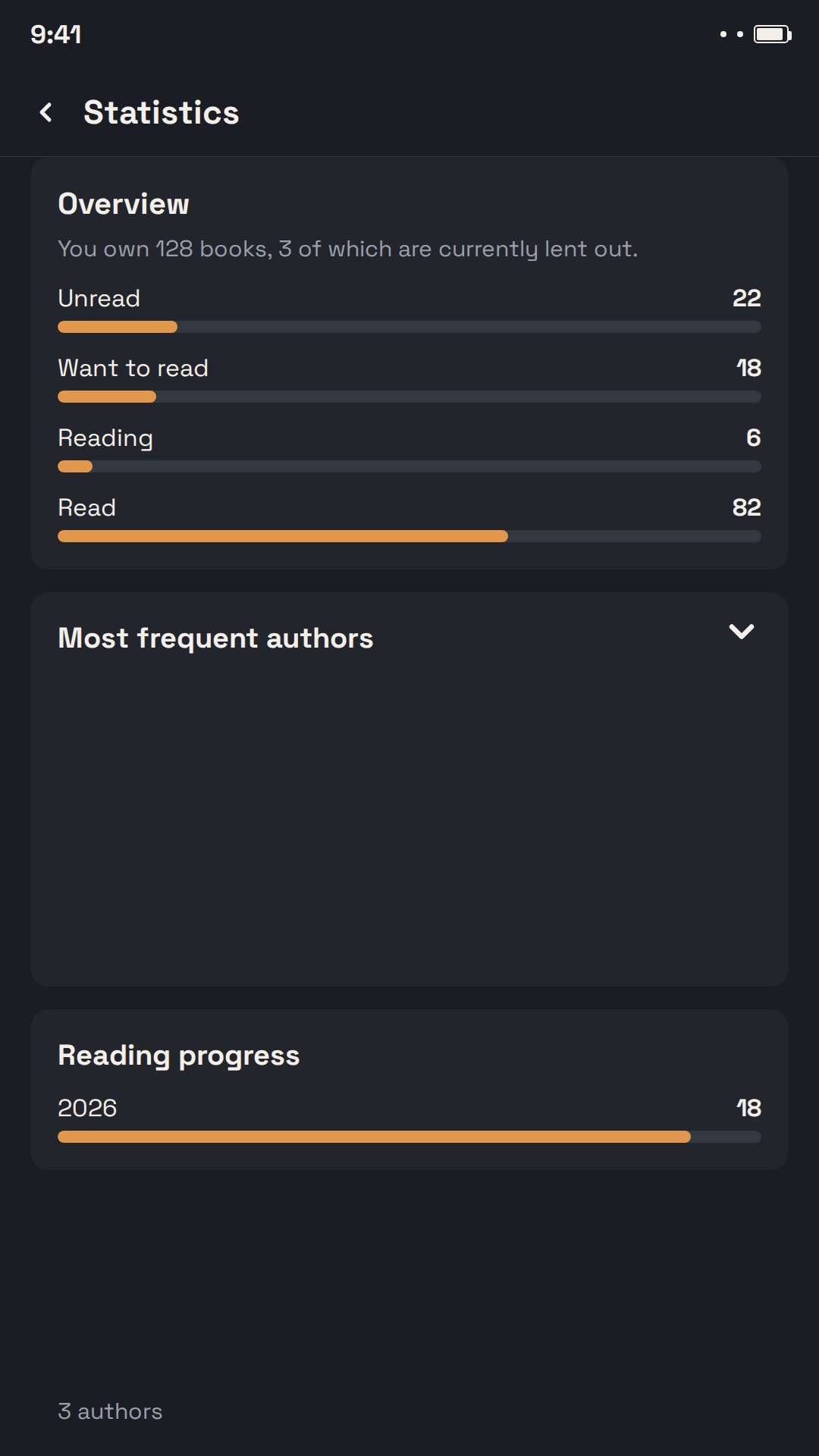 Reading statistics